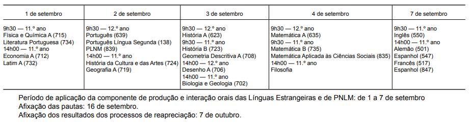 Calendário Exames 2ª Fase.png