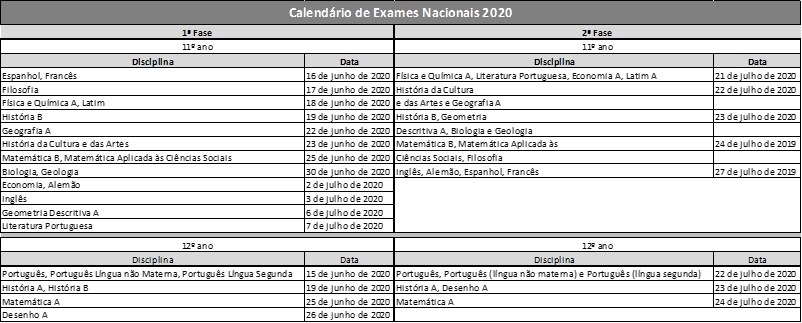 Calendário de Exames Nacionais 2020.jpg